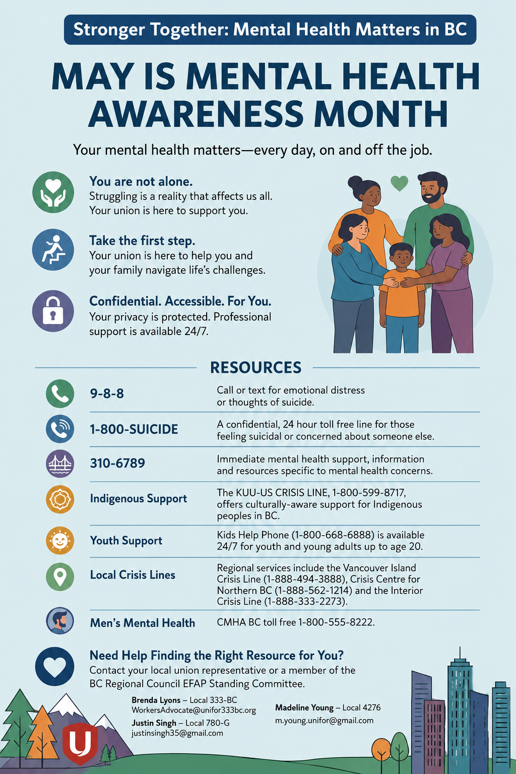 Mental Health Awareness Month in BC