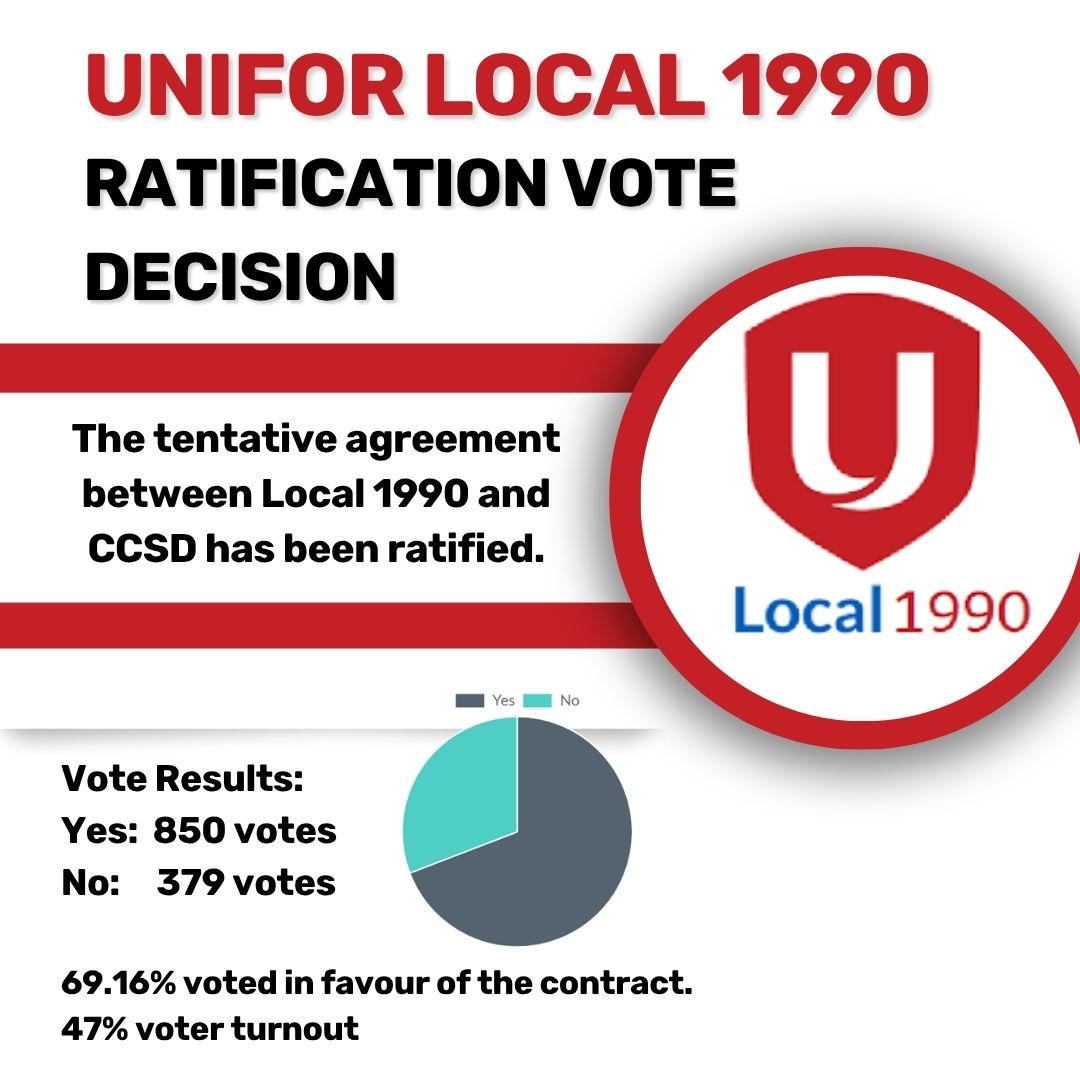 Ratification Vote Results