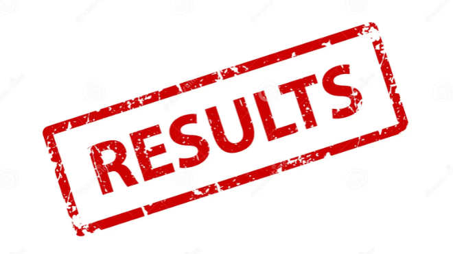 results